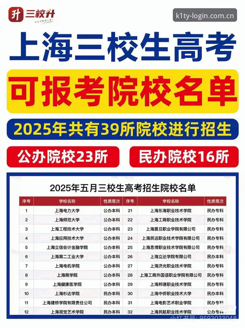 k1ty app下载安全吗 k1ty app下载安全吗?2025年完整安全评估与安装指南