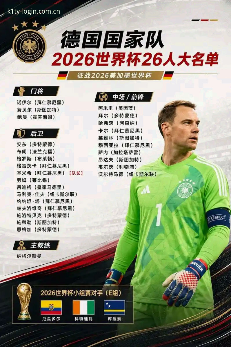 k1ty怎么下载安装使用技巧 德国队26人名单实战拆解:诺伊尔回归、卡尔入围与k1ty怎么下载安装使用技巧完整指南